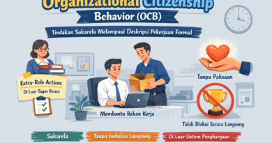 ORGANIZATIONAL CITIZENSHIP BEHAVIOR (OCB): KONSEP, DIMENSI, DAN MANFAATNYA BAGI LEMBAGA PERADILAN