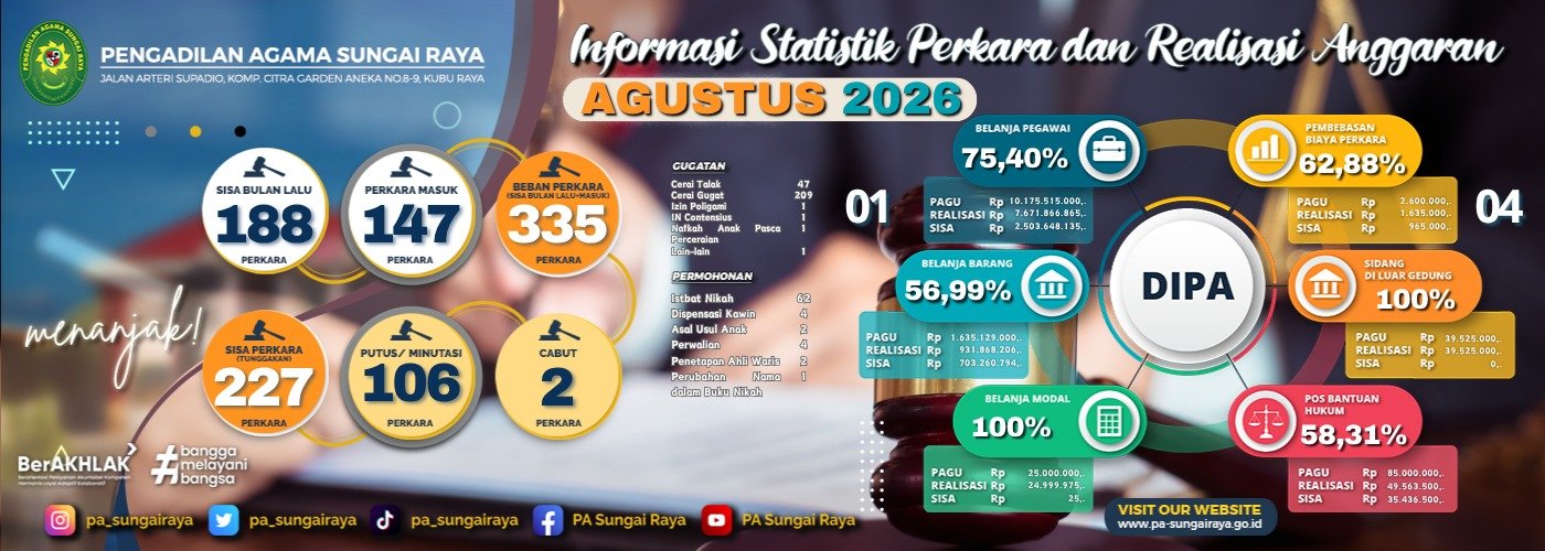 statistik